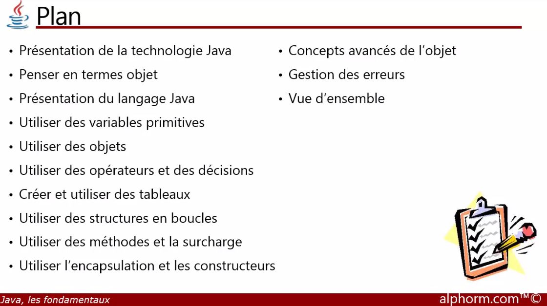 Module 1 Découvrir L'environnement D'une Entreprise Correction