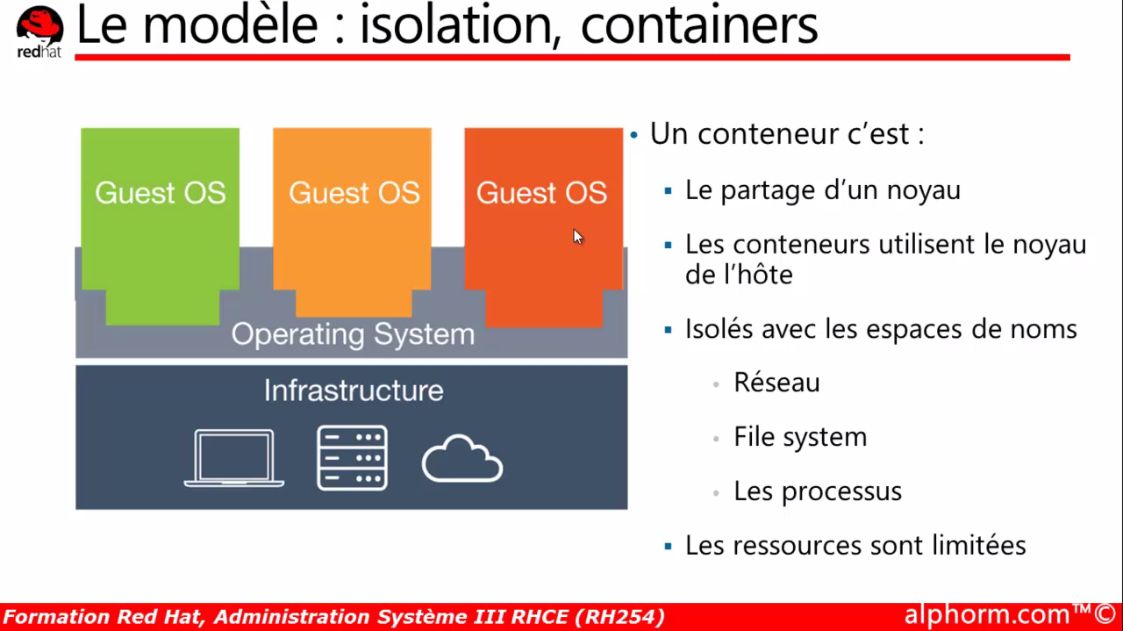 formation rhce