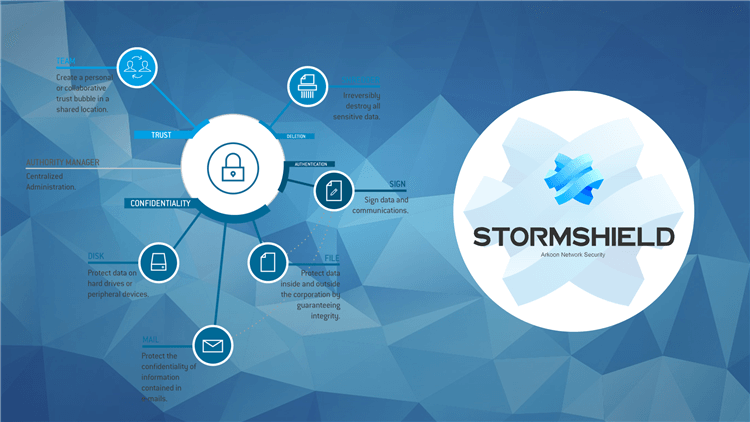 Guide Complet Stormshield Formation Administration