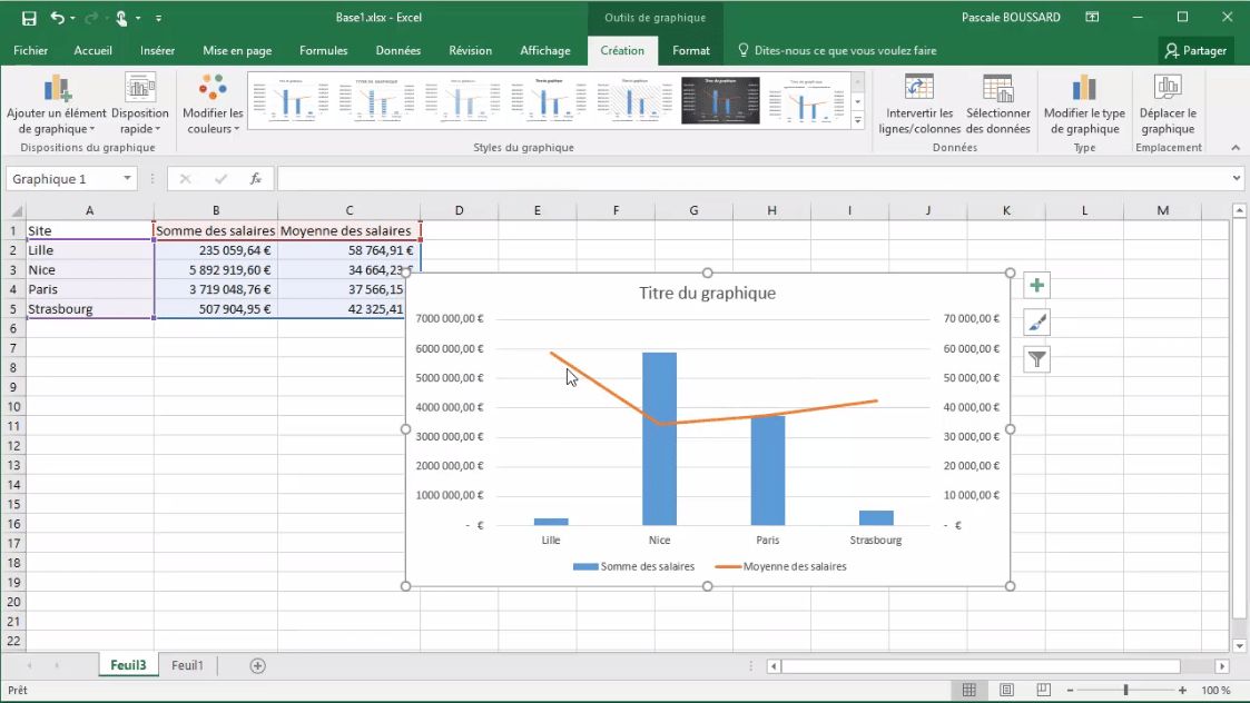 Meilleur Tuto Gratuit Excel Niveau Expert Cr Er Un Graphique Combin Alphorm Com