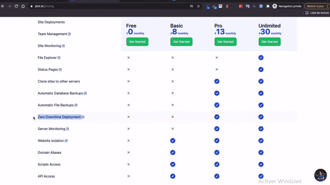 MEILLEUR TUTO GRATUIT Laravel  Maîtriser les particularités de Laravel