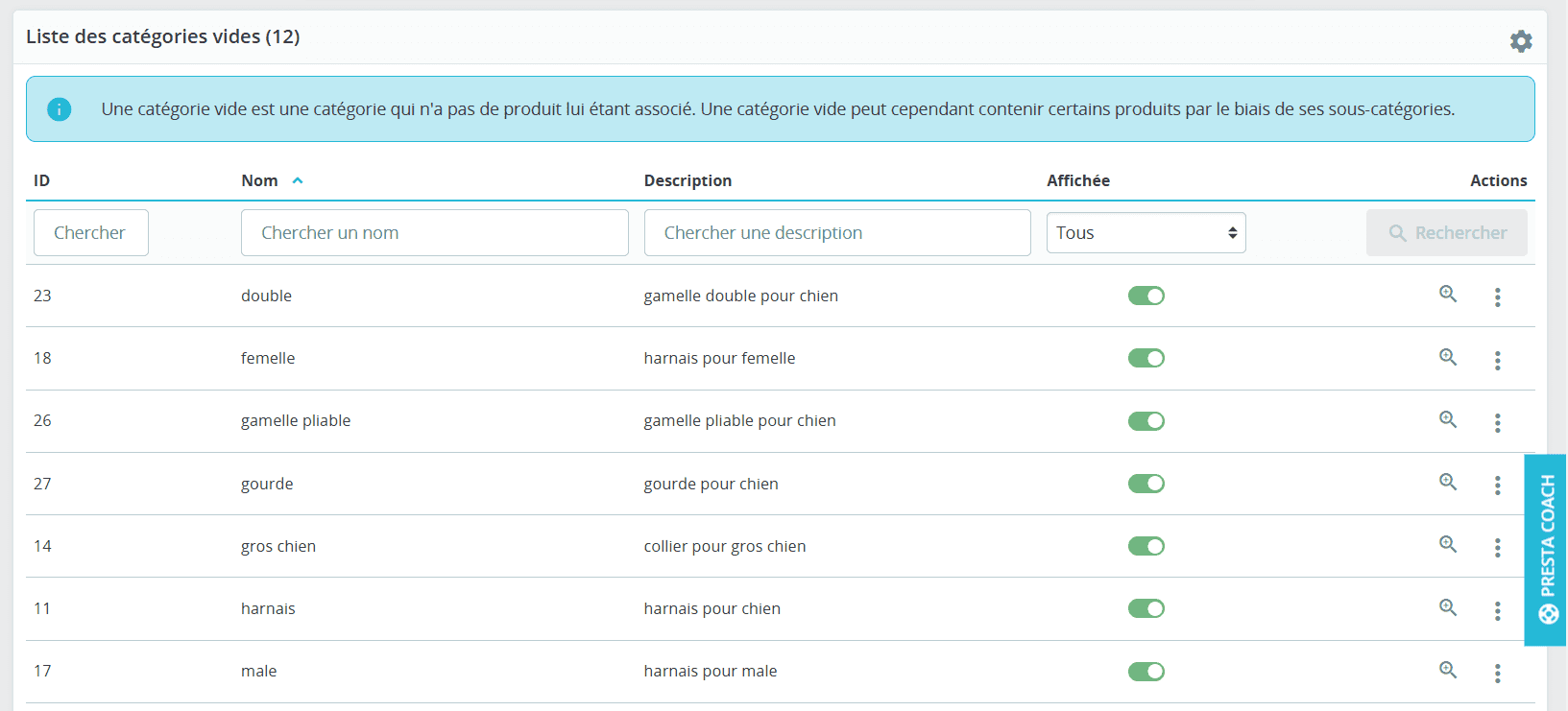 Liste des catégories vides en ligne