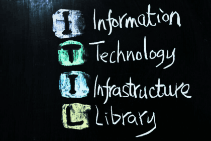 Acronyme ITIL illustré sur fond noir