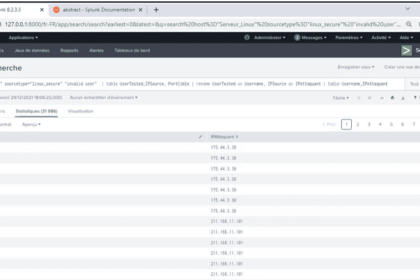 Tableau Splunk affichant les utilisateurs et IP attaquantes