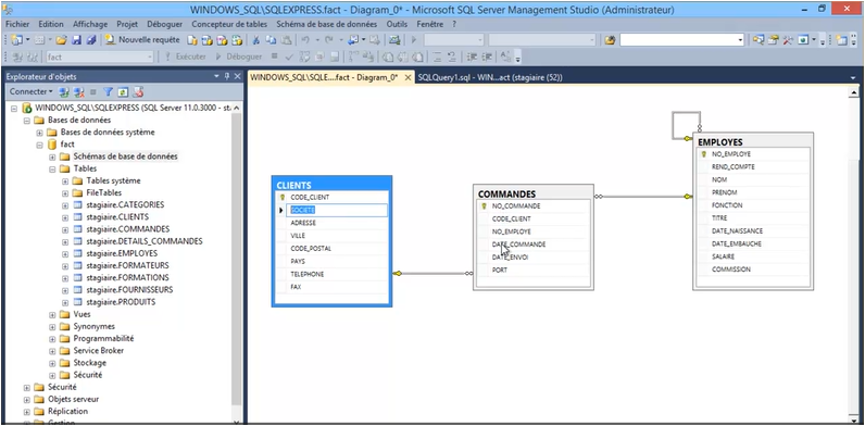 Formation Le Langage Sql Le Guide Complet